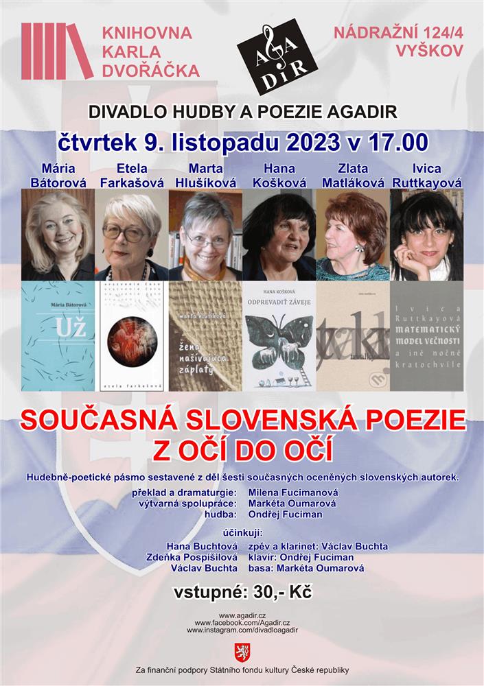 Současná slovenská poezie z očí do očí