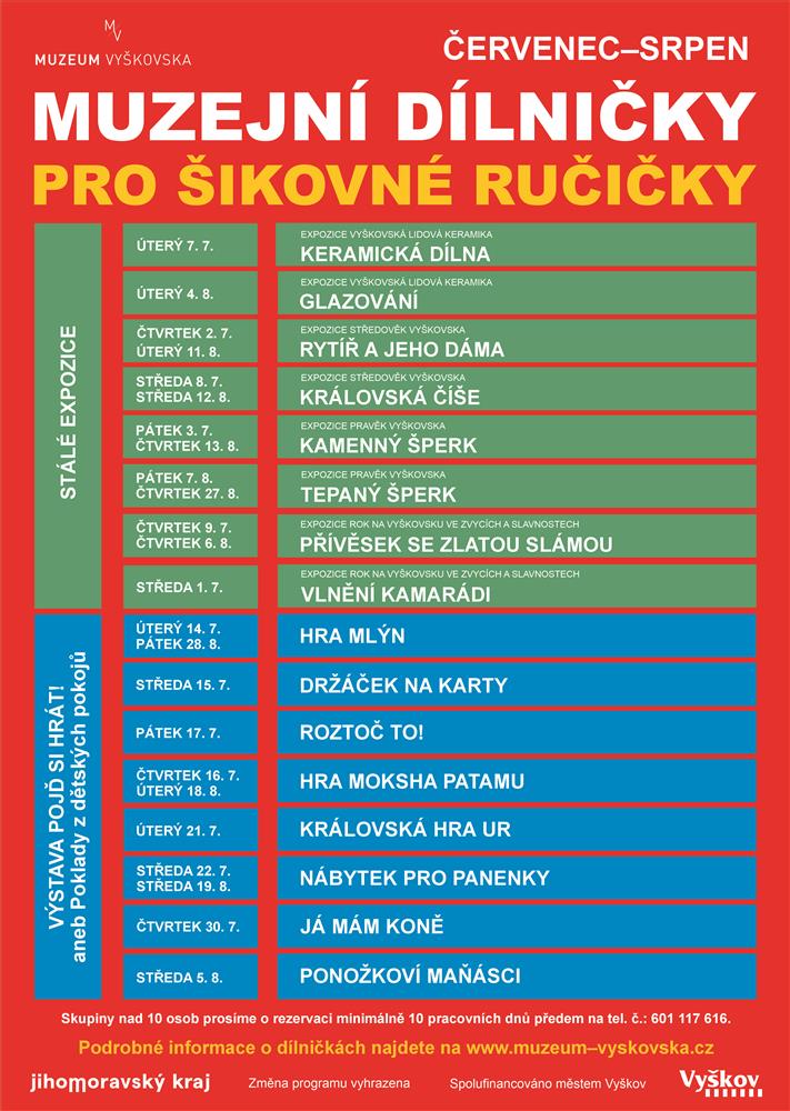 Muzejní dílnička: Přívěšek se zlatou slámou